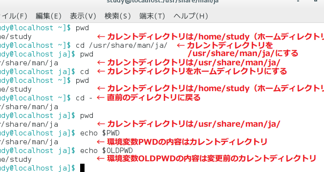 カレントディレクトリ変更：コマンド操作