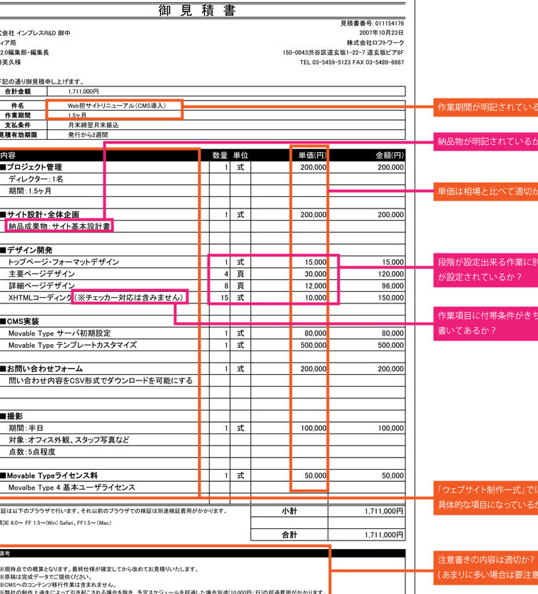 システム開発の提案書作成術：概算見積書で予算を勝ち取れ！