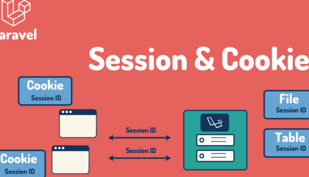 セッション管理をマスター!Laravelでセッションデータの保存・取得