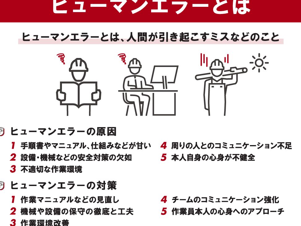 フレーミングエラー徹底解剖！原因と対策を分かりやすく解説