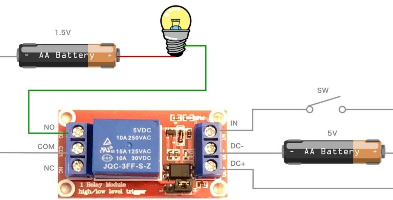 リレーモジュール活用術：電子工作の可能性を広げよう