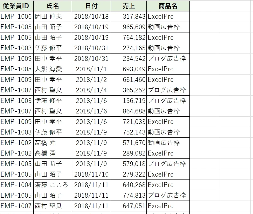 Excel VBA：CSVファイル出力！メモ