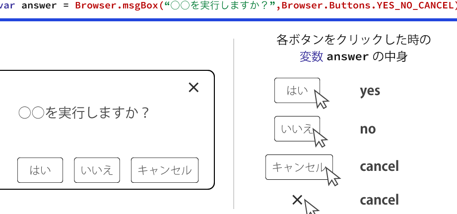 GAS msgBox()ポップアップボタンの扱い方【応用編】