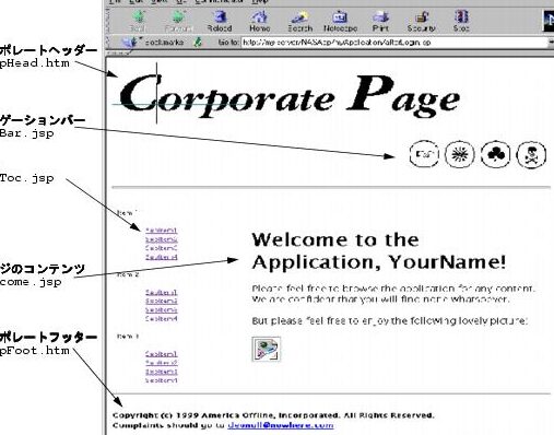 Java JSP pageディレクティブ解説！ページ表示設定