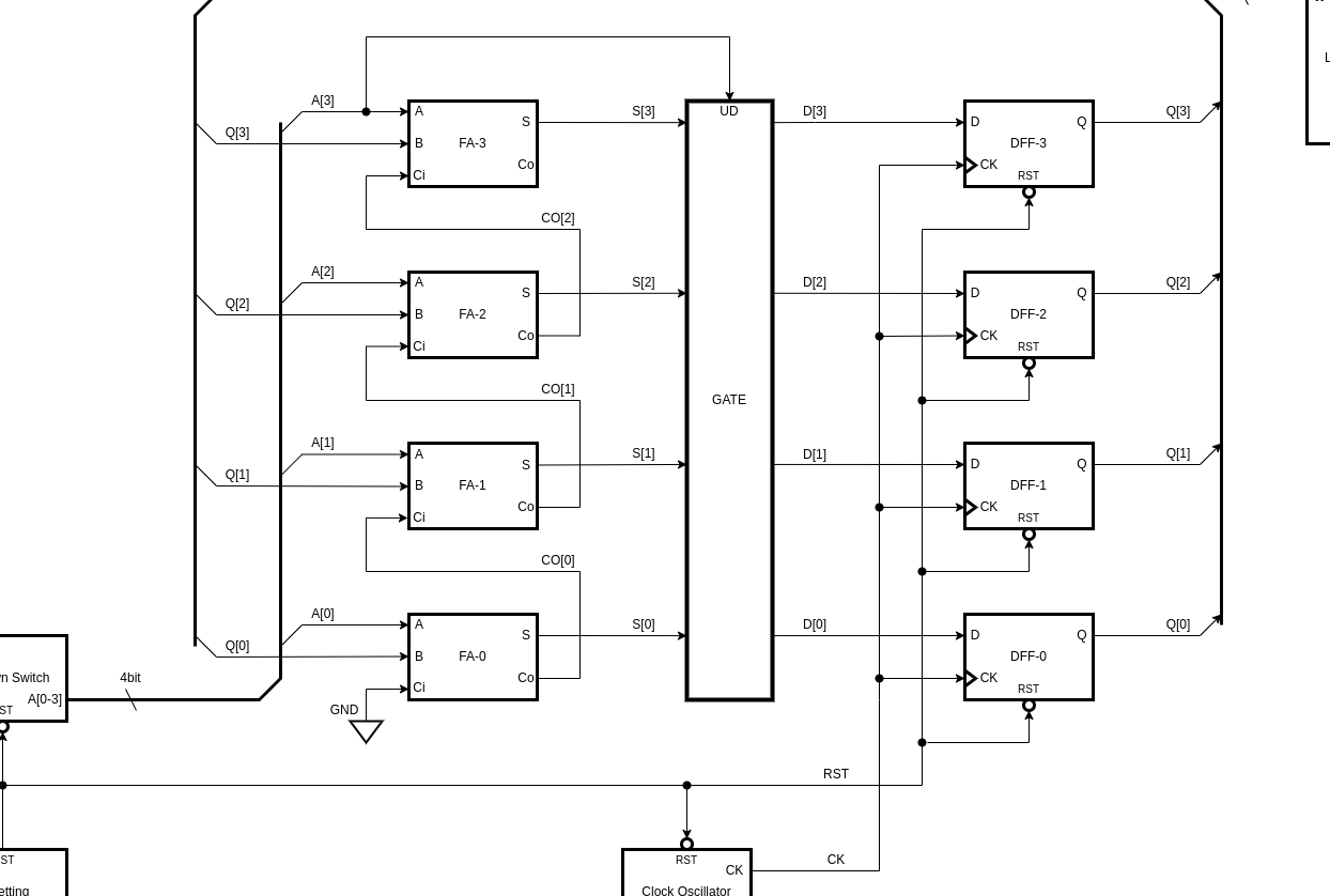 kintoneで電子回路設計入門！10進カウンターを作成する方法