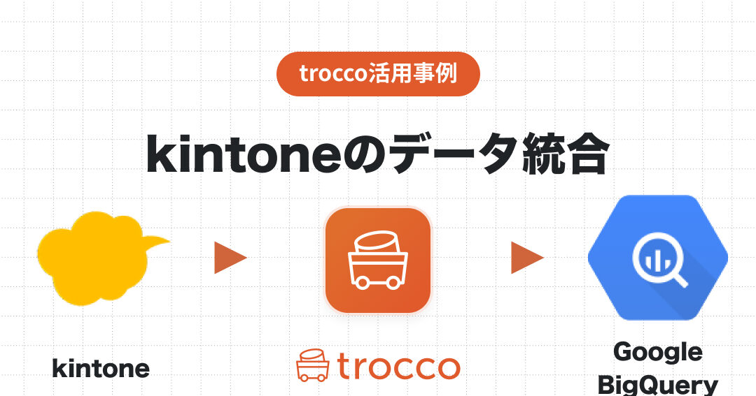 kintoneデータ可視化!営業データをBigQueryに自動同期してTableauで分析