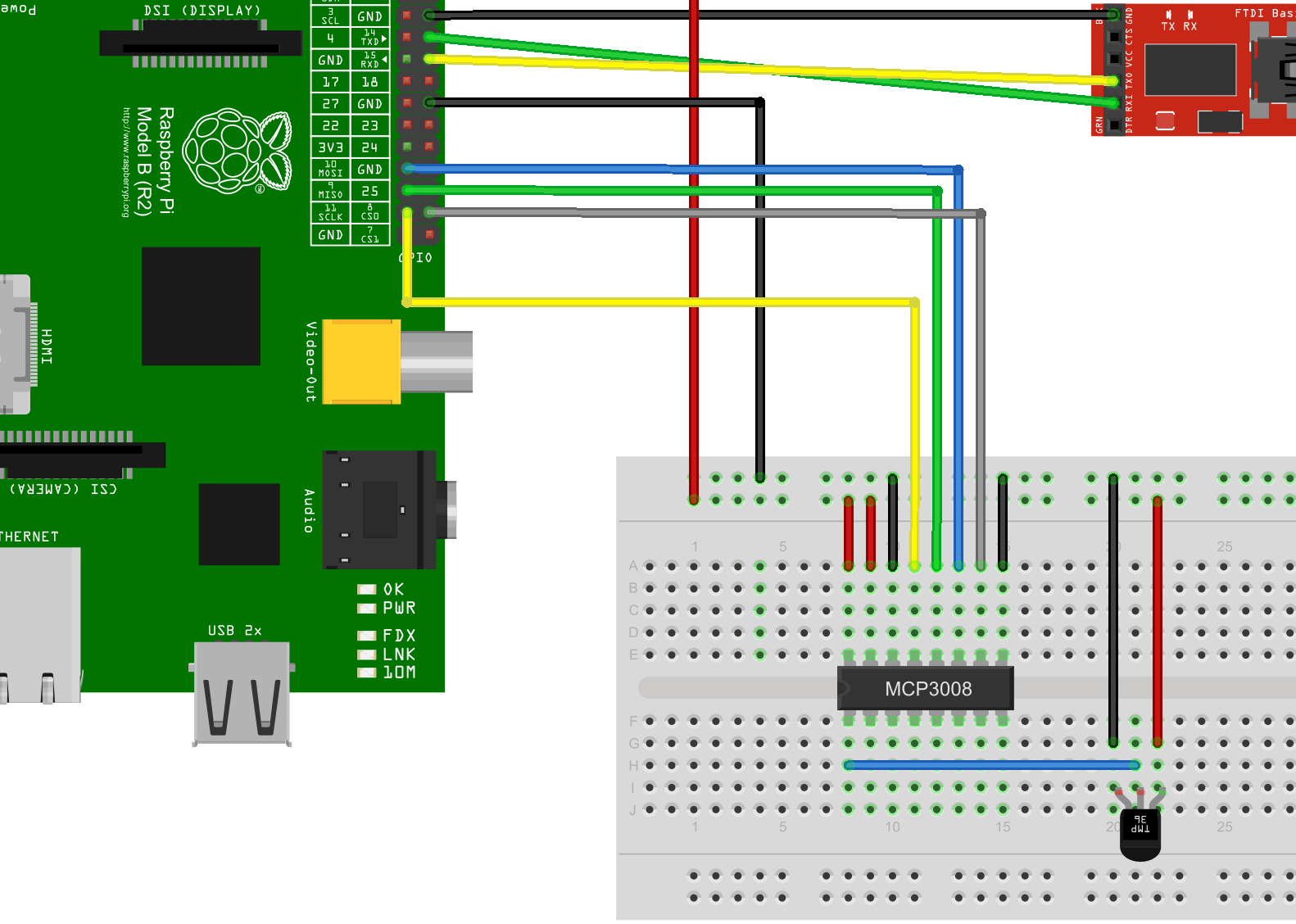 Raspberry PiのPythonから温度センサーTMP36とADコンバータMCP3008を使う方法