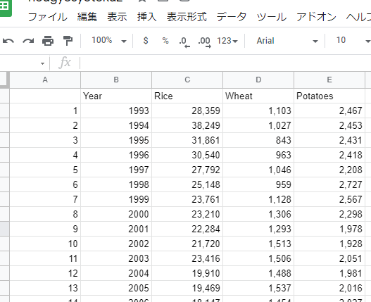 R：データ読み込みの基本！CSV、Excelなど様々な形式に対応
