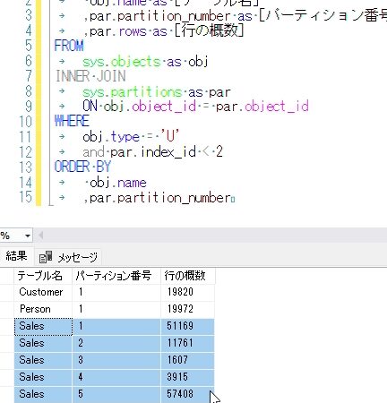 SQL Serverでレコード件数を調べる方法まとめ