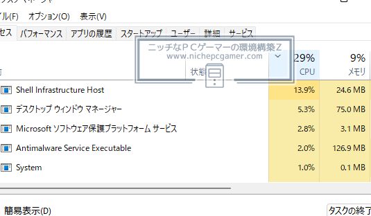 Windows11でsihost.exeが高CPU負荷？原因と対策を解説