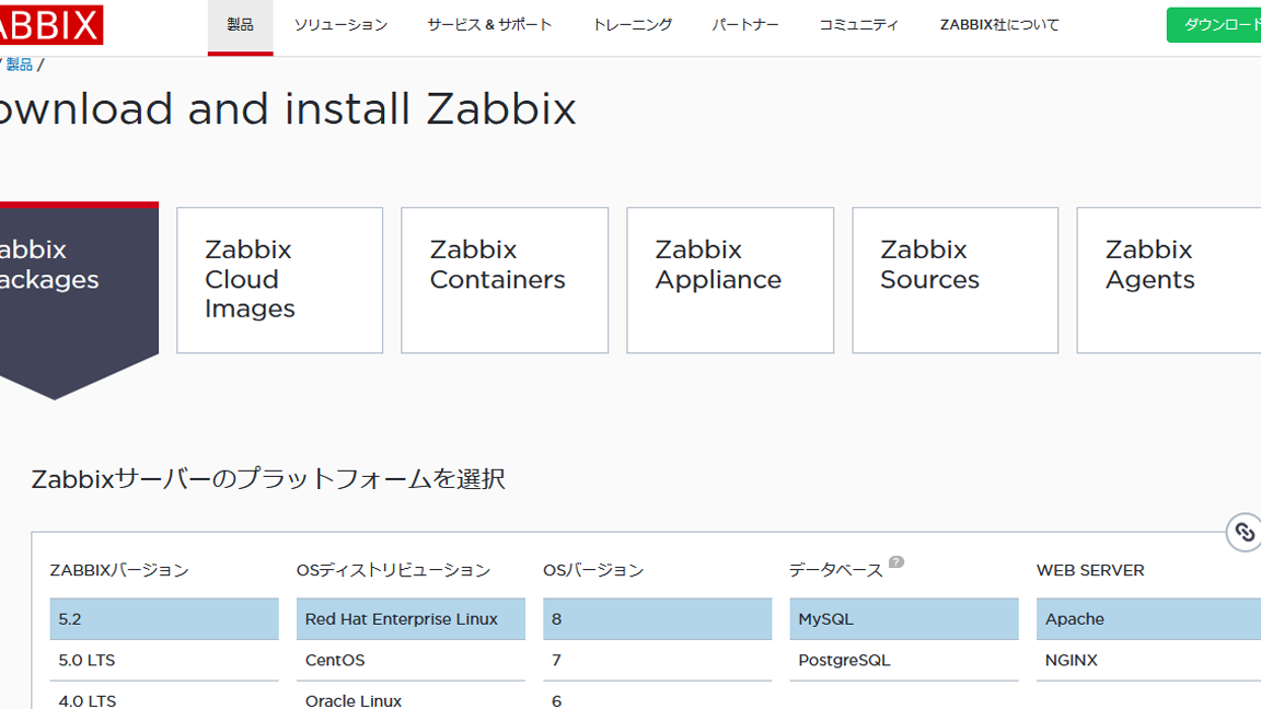 ZabbixAgent2でSystemdサービス稼働状況をチェック！